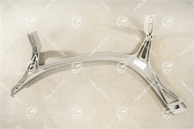 Dachtransportsystem, Basisträger, R