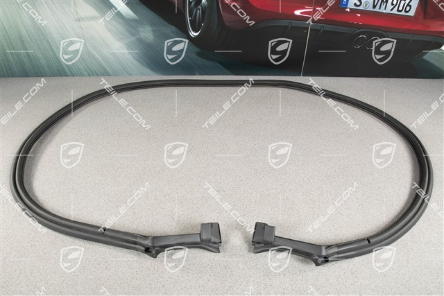 Uszczelka karoseryjna, Cabrio