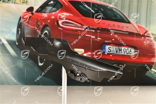 Convertible roof flap, edge cover, R