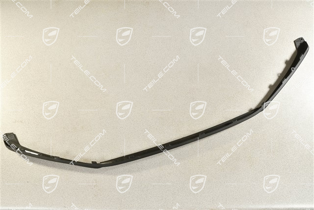 GTS  lip spoiler
