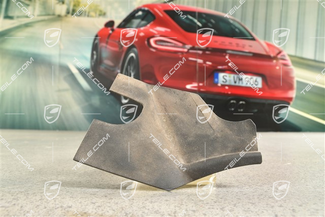 Wheel well housing cover, Black, L