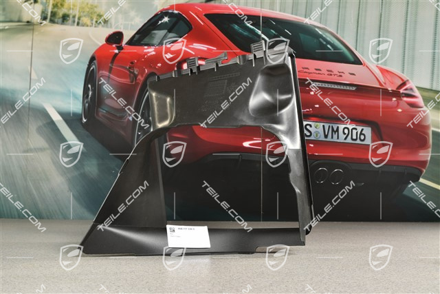 GTS, Luftführung, R