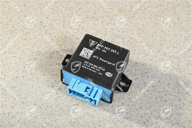 Control unit, headlight levelling system