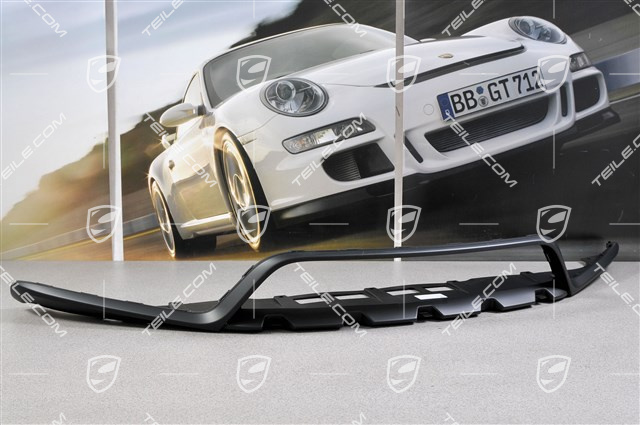 Spoiler przedni, Sport Design Paket / GTS, czarny mat