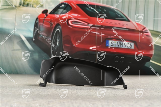 Lüftführung, R