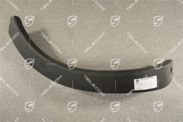 OFFROAD, Radhausverbreiterung, Stossfänger hinten, Schwarz, R