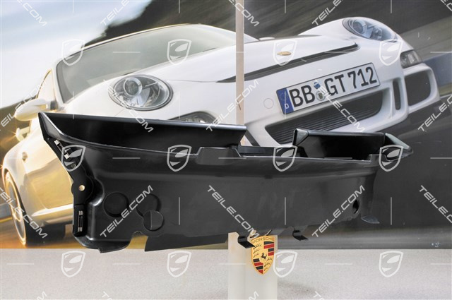 Luftkanal, GT2/GT3 RS