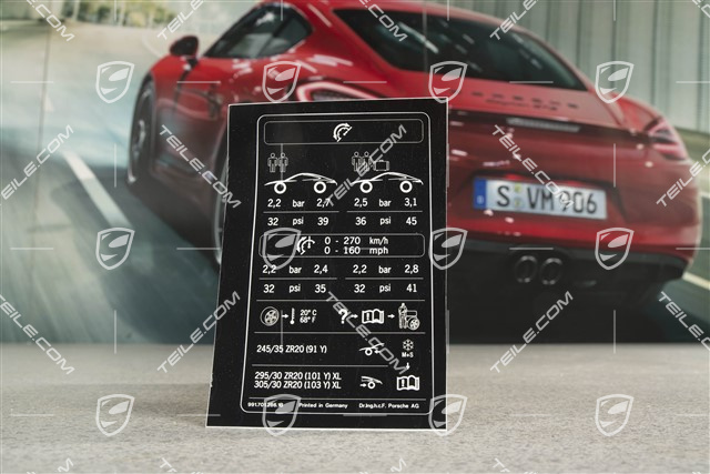 Tire and loading information sticker