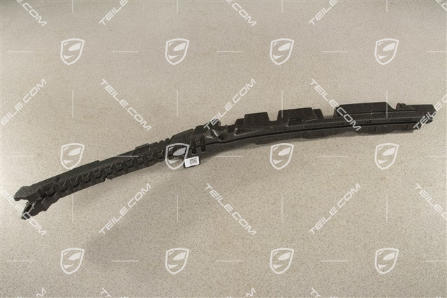 Foam part with pedestrain protection, R