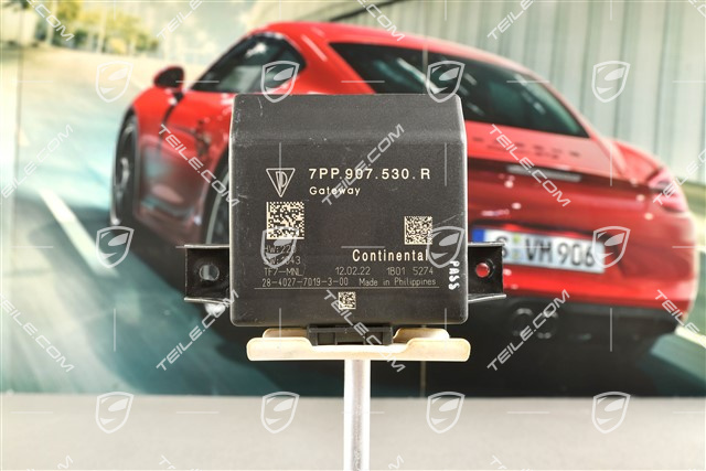 Steuergerät, Gateway