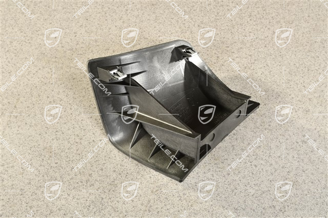 Seitenschweller Abschluss, Abdeckung, Hinten, L