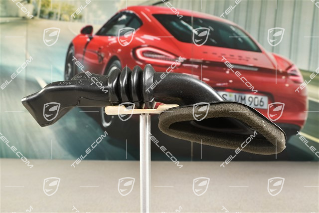 Guide vent for windscreen, R
