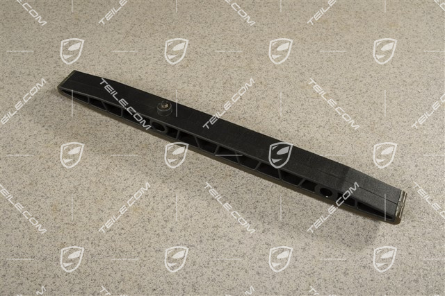 Prowadnice łańcucha rozrządu