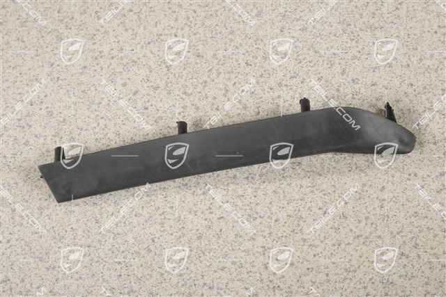 Rubber strip, L