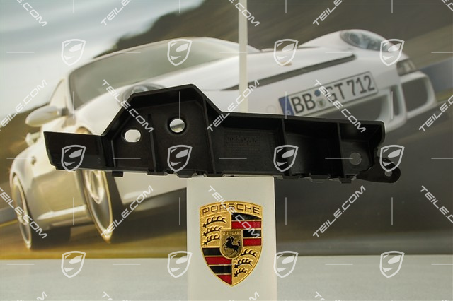 Halteleiste, Turbo, R