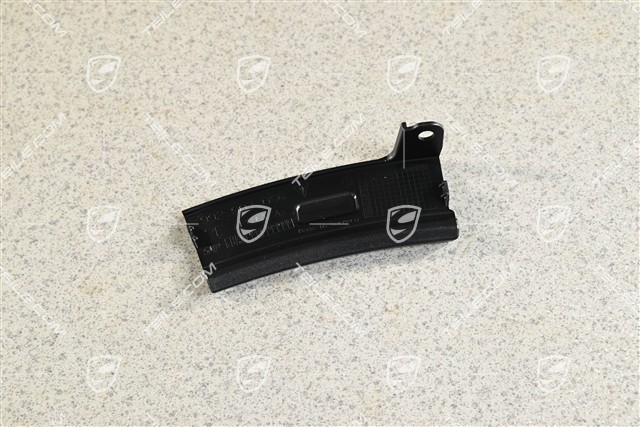 Osłona, R