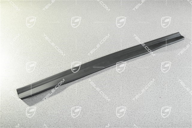 Additional gasket, Turbo Cabrio