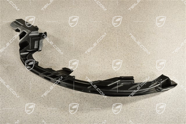 Retaining strip, Turbo, R