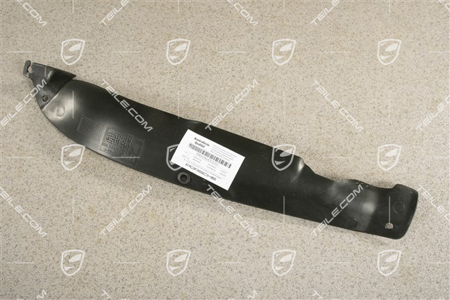 Osłona między błotnik i drzwi, R