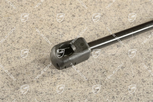 Siłownik maski, L=R