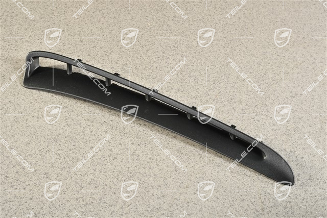 Blenda wlotu powietrza błotnika, S Hybrid / Diesel, R