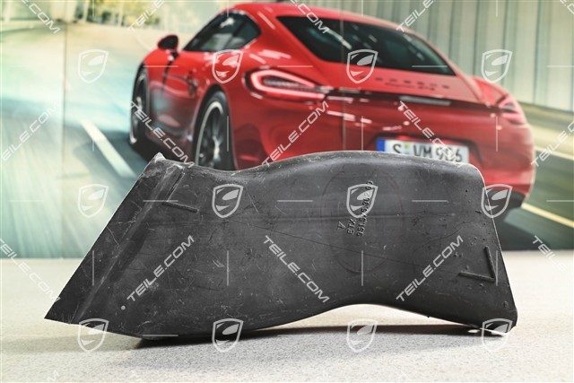 Prowadnica powietrza, Turbo, R