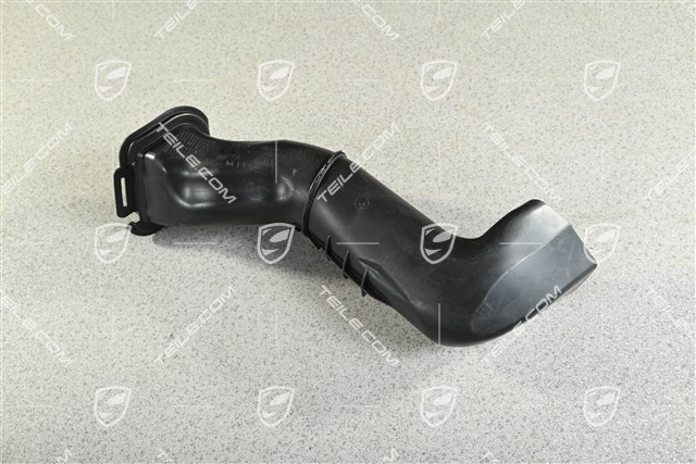 Spyder / RS, Air guide, brakes vent / brake cooling, R