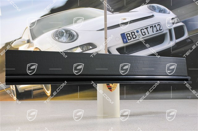 Rear panel Rear panel