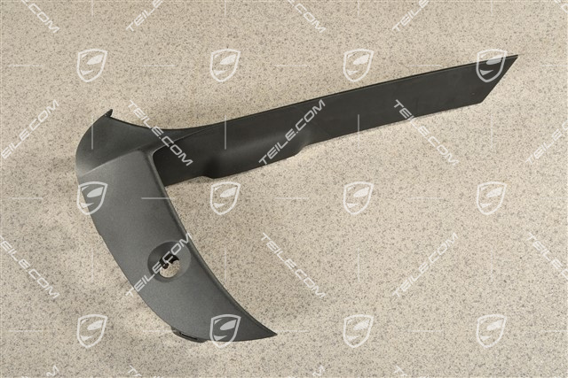Turbo S, Trim cover  for air inlet, lateral, PDC, R