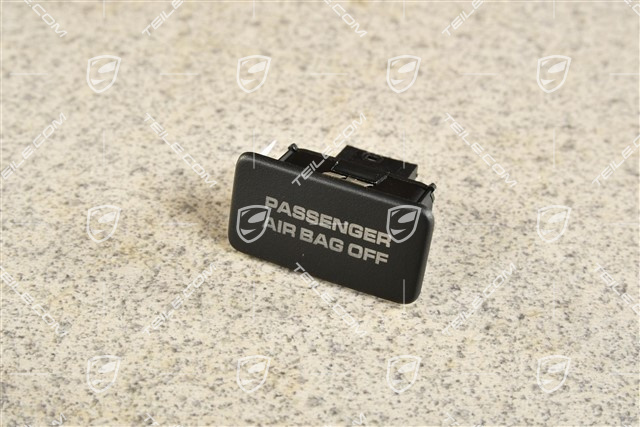 Kontrolka ostrzegawcza, Airbag