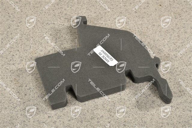 GTS, Sealing strip, L=R