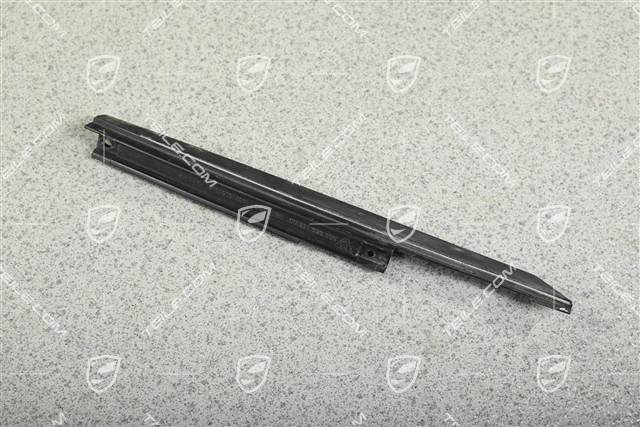 Blende, R