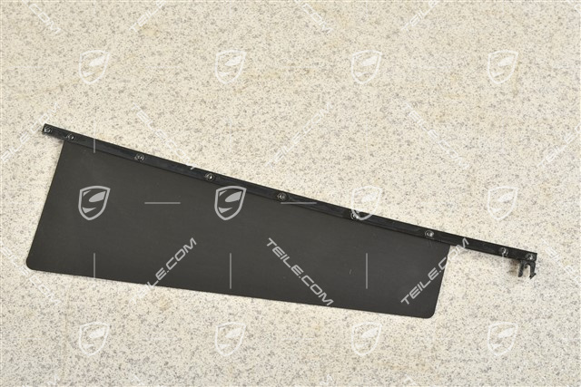 Blende, R
