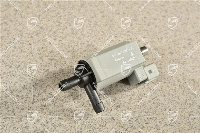Turbo, Change-over valve