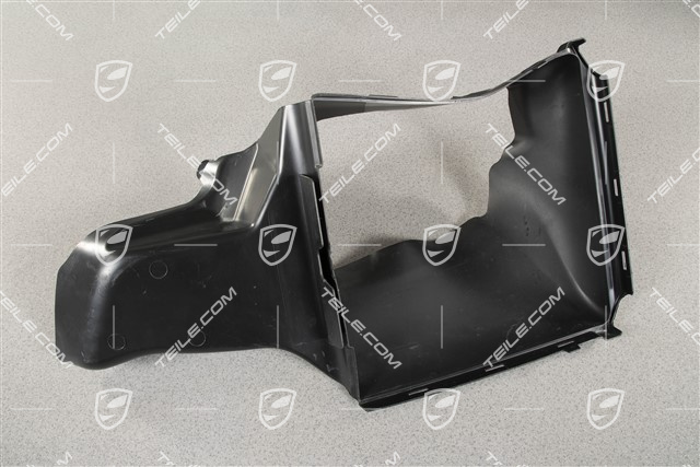 Prowadnica powietrza, Sport Design, R