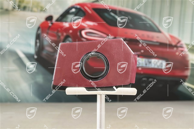 Uchwyt spryskiwacza reflektorów, R