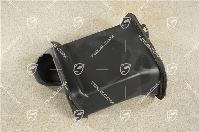 Luftkanal (zwischen Lüfter u. Luftführung), R