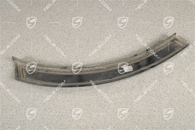 Wheel cover, front bumper, Lacquered, R