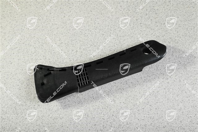 Wzmocnienie tapicerki, R