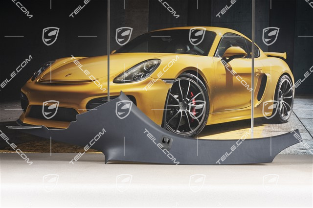 Hardtop Verkleidung, Kunstleder, Seeblau, R