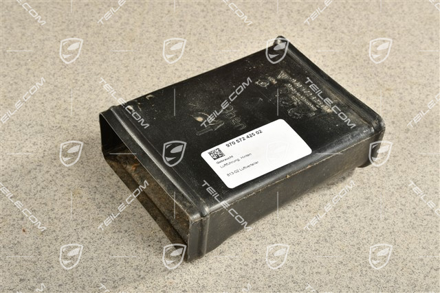 Luftführung, Hinten