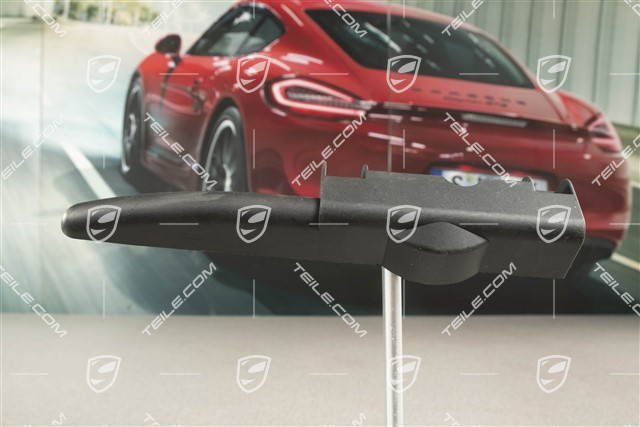 Cabrio, Osłona mechanizmu składania dachu