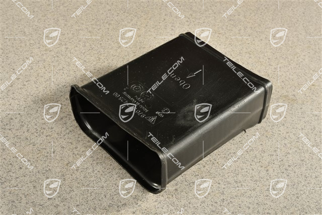 Air guide, Rear