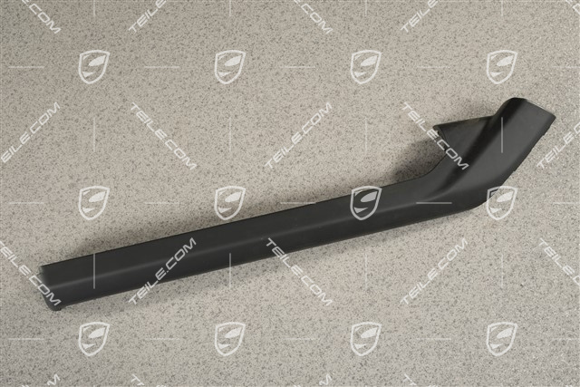 Türverkleidung Zuziehgriff, Abdeckblende, Schwarz, L