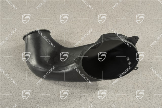 Heater channel