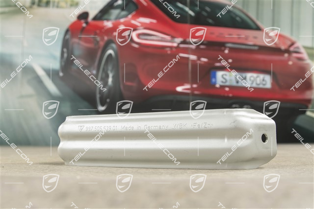 Turbo, Uchwyt osłony termicznej