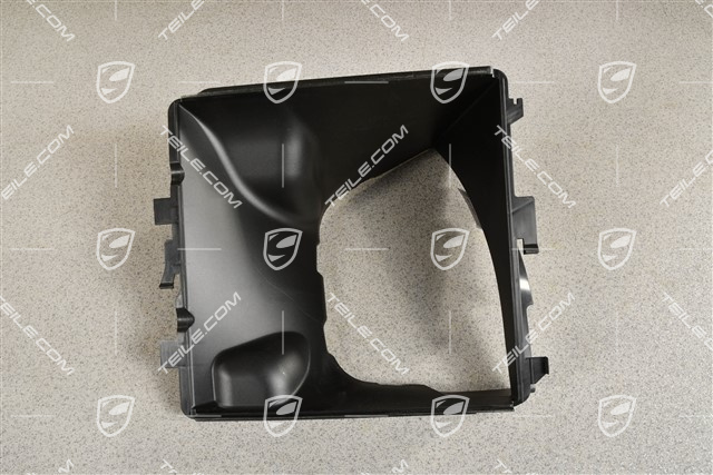 GTS, Luftführung, R