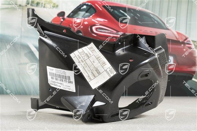 Federbeinaufnahme, R