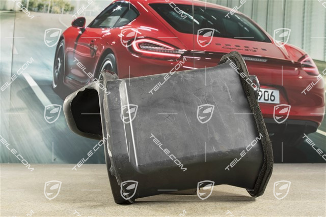 Luftkanal (zwischen Lüfter u. Luftführung), R