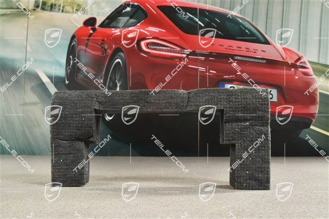 Wygłuszenie mechanizmu dachu cabrio